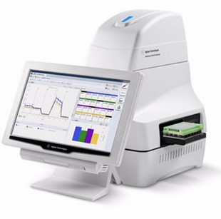 英国上市公司365